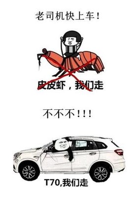 没有驾照能贷款买车吗