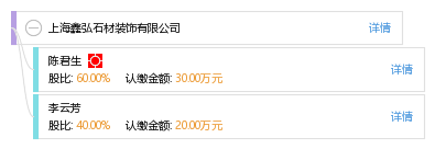 鑫弘裝飾（鑫弘裝飾企業(yè)信用評級） 結(jié)構(gòu)地下室設(shè)計 第5張