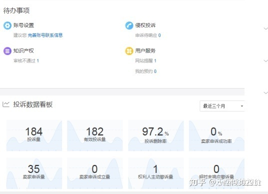 什么叫证据链