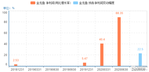 龙鱼种类图片大全集图库（龙鱼种类图片大全集图库下载）