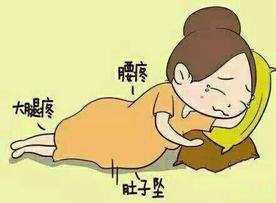腰疼是怀孕的症状吗