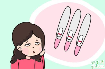 排卵期怎么避免怀孕
