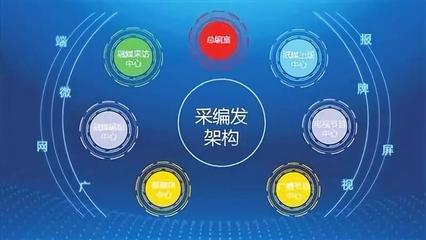 智能科技公司起名