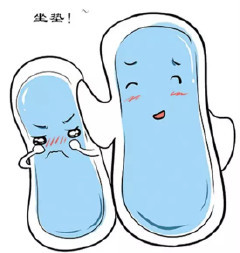 周公解梦来例假