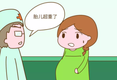 胎儿什么时候长的最快