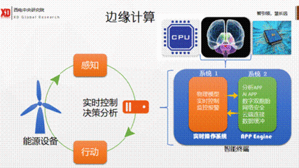 ac双系统软件