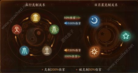 姝的五行属性是什么