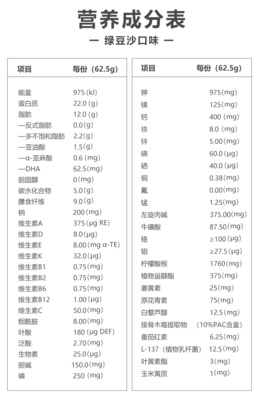 一天可以吃多少盐