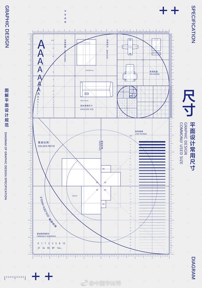 图解·平面设计规范 设计