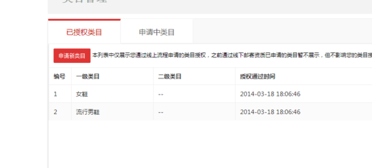 商标打分