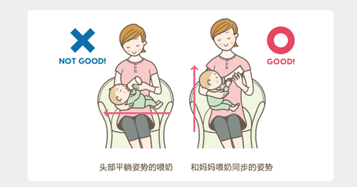 宝宝喝奶瓶的正确姿势