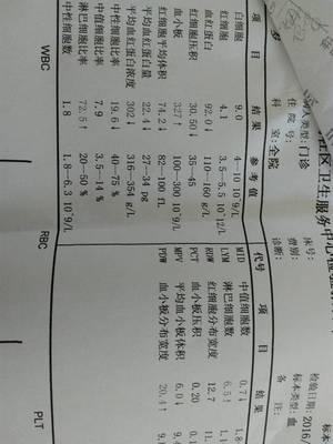 八个月宝宝贫血吃什么药