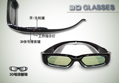眼镜分为几种类型