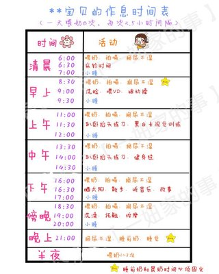 三岁宝宝作息时间表