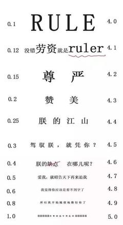 4.2什么星座