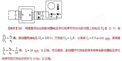 理想变压器作用是什么