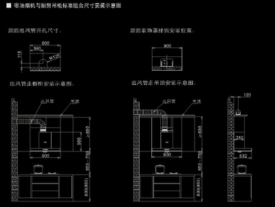 厨房维修相关知识