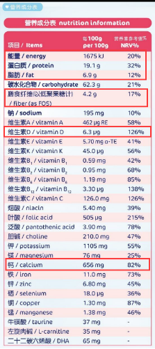 羊奶粉会便秘吗