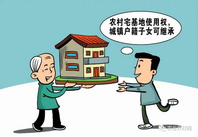 房子的继承权