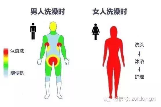 一个女人身体有多少血