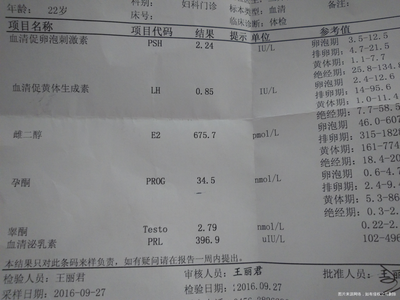 hcg12孕酮2怀孕多少天