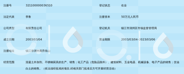 混凝土外加劑公司怎么注冊(cè) 鋼結(jié)構(gòu)蹦極設(shè)計(jì) 第3張