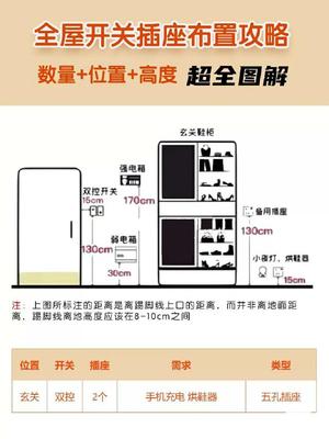 家装开关插座高度标准