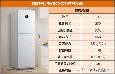 冰箱怎么选购指南