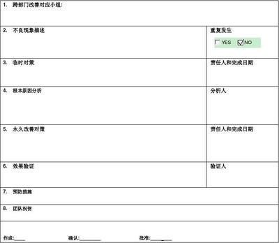 客户投诉报告怎么写