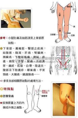 肚子疼有血怎么回事