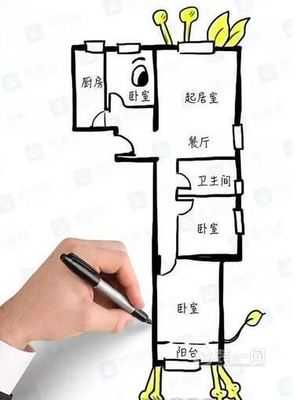 厨房太狭长风水