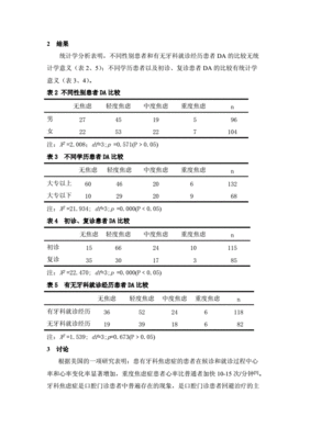 口腔门诊病人初诊记录