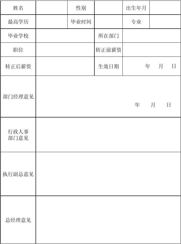 试用期和转正工资一样