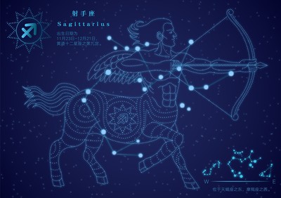 射手星座图