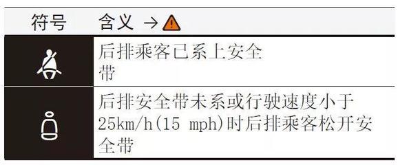 保险丝为什么会烧