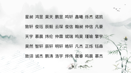 唐诗宋词中的女孩名字