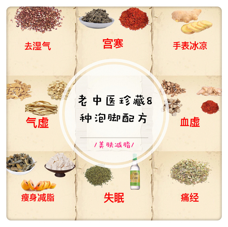 老中医减肥配方