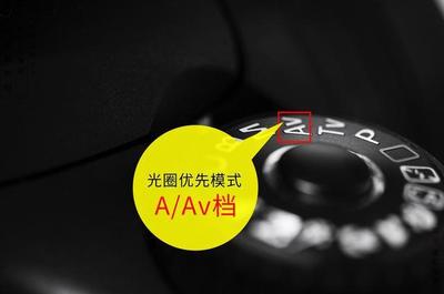 虚化是用什么模式