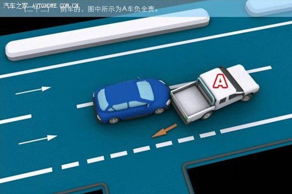 交通事故怎样划分责任