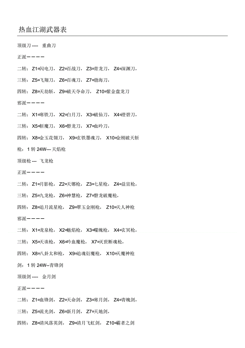 热血江湖二转弓用什么武器