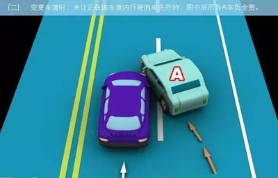 交通事故怎样划分责任