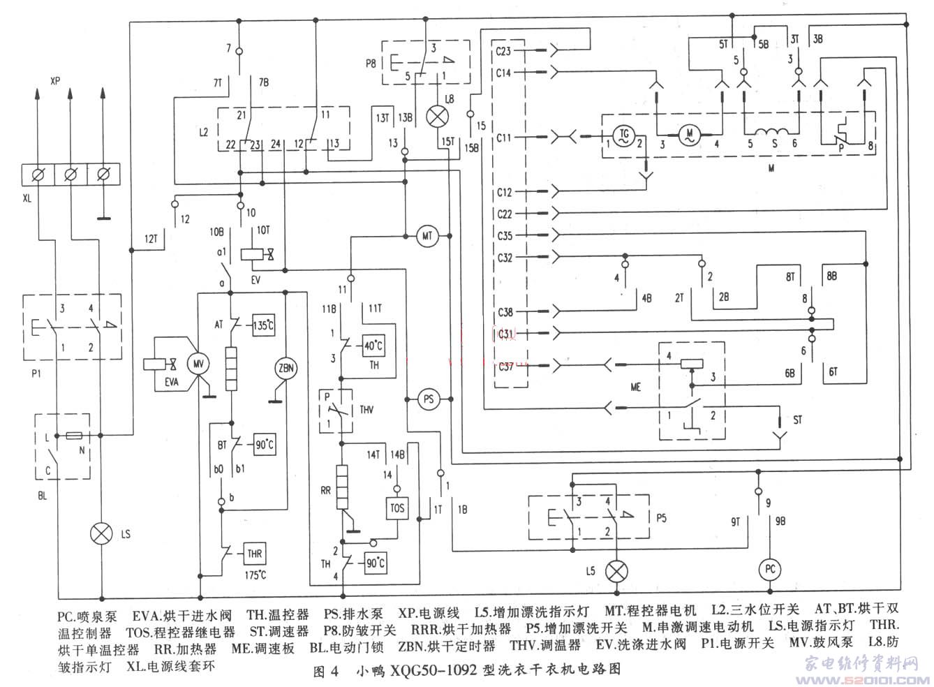 洗衣机马达接线图