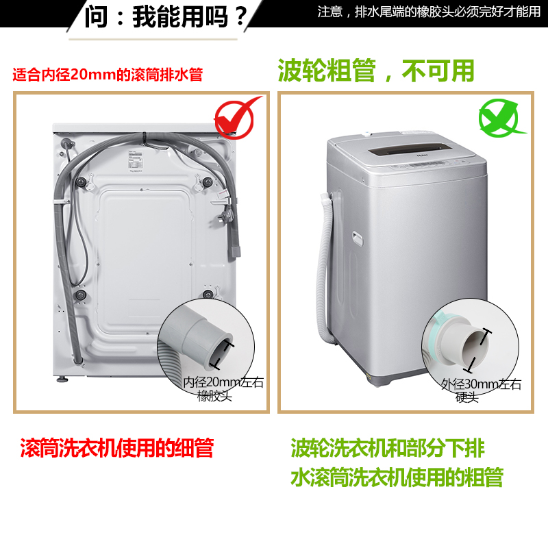 什么是滚筒洗衣机