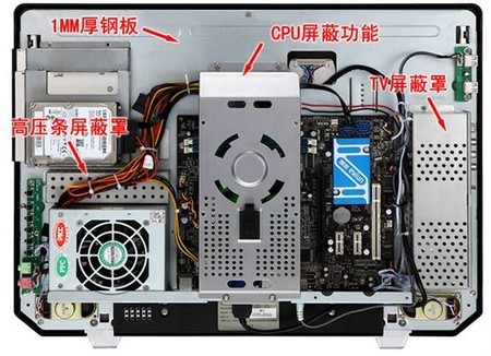 电脑主机内部结构