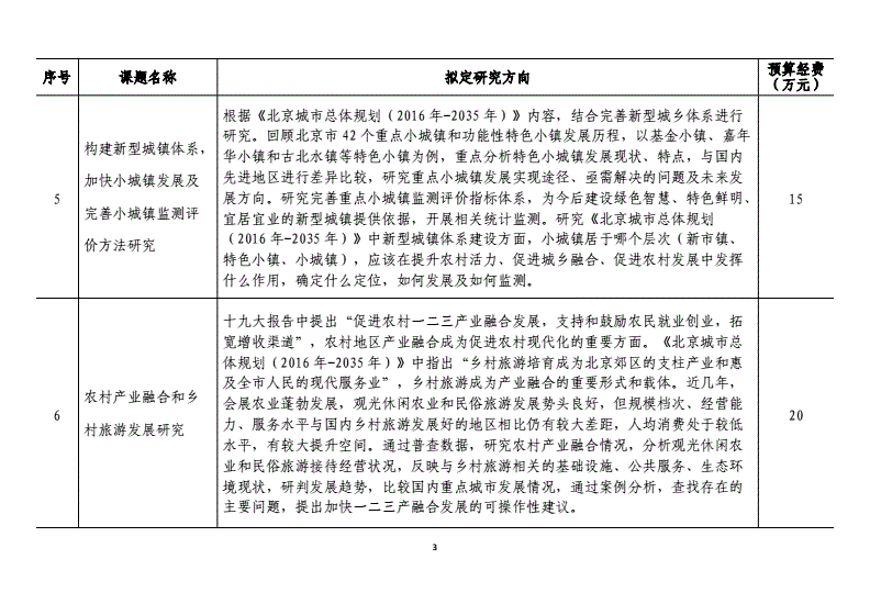 农业普查总经费怎么算的