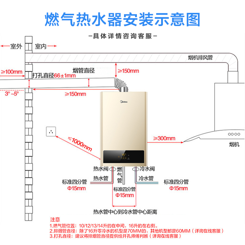 热水器尺寸规格