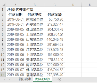 银行半年流水需要什么原因