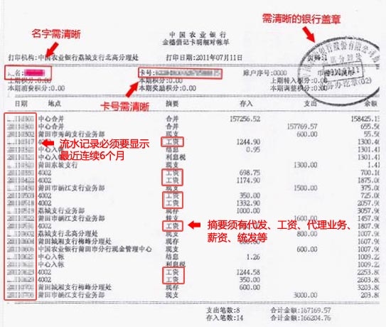 工资卡小额贷款