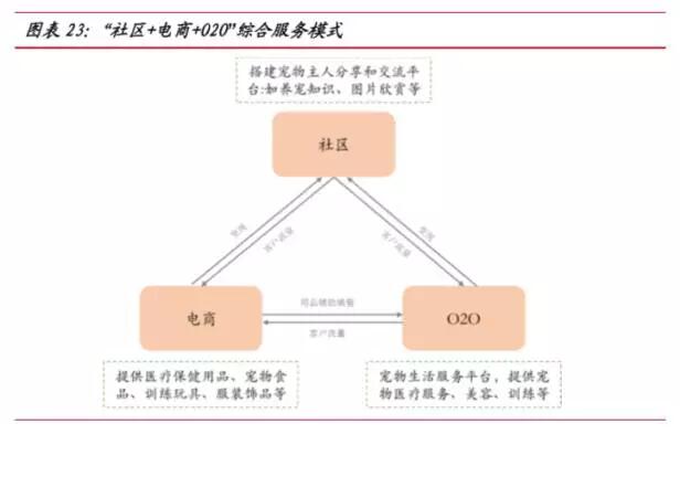 美容院合作模式
