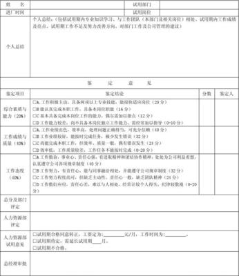 转正评定意见怎么写